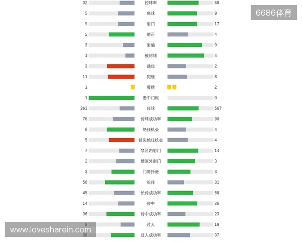 剑南春|曼城客场1-2纽卡,巴恩斯梅开二度,鲁本-迪亚斯破门 剑南春|曼城客场1-2纽卡,巴恩斯梅开二度,鲁本-迪亚斯破门